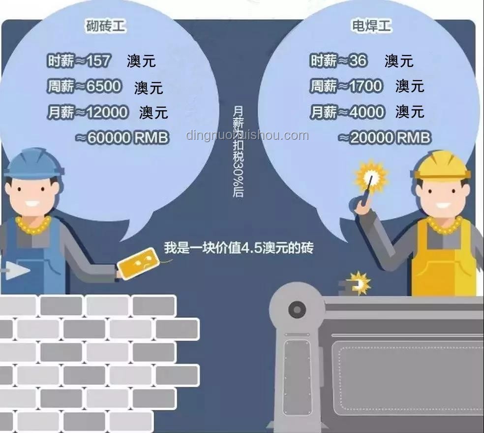 **打工人如何实现周末48小时极限出国游？**
